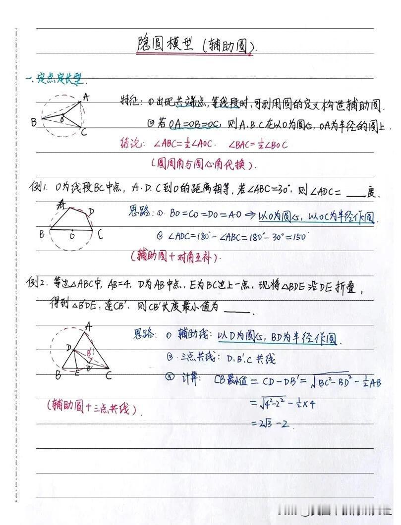 【初中数学四种隐圆类型】
初中数学，中考数学几何模型！