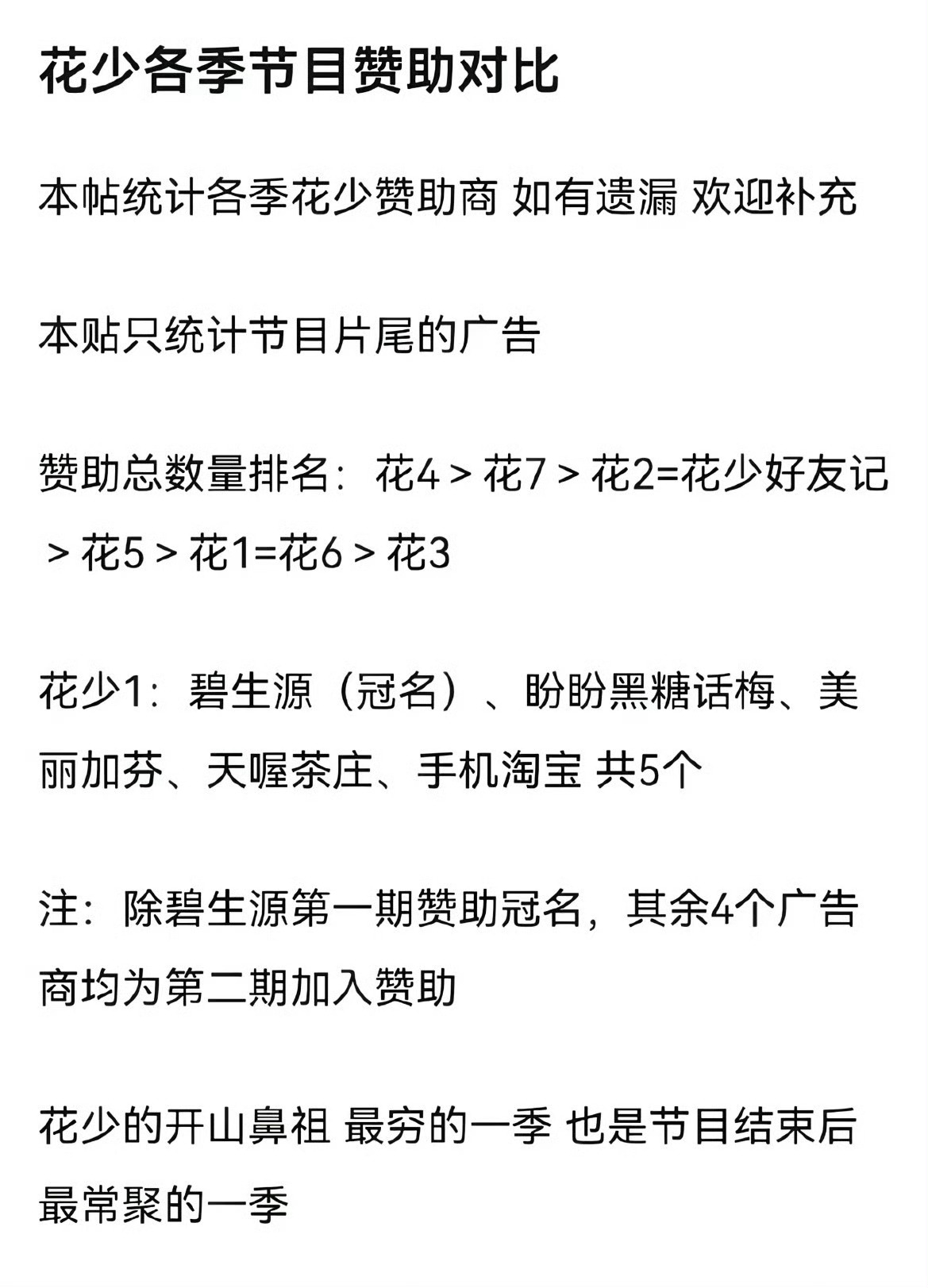 花少4 被低估很多人忽略的一季，嘉宾氛围和睦，赞助数量亮眼，内容温柔治愈，值得重