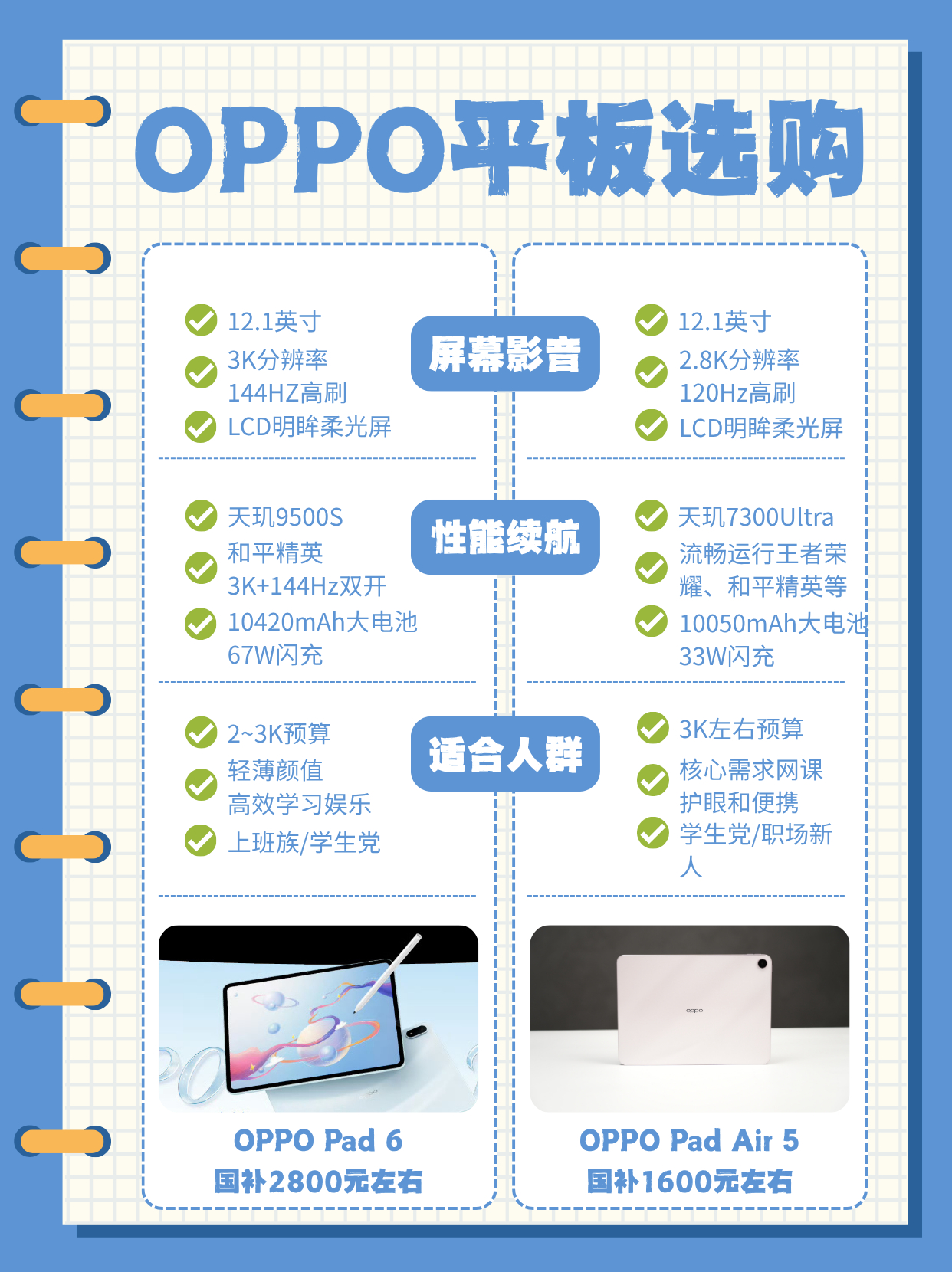 618平板别乱买！OPPO这4款我帮你摸透了！讲真，纠结半个月才搞明白OPPO这