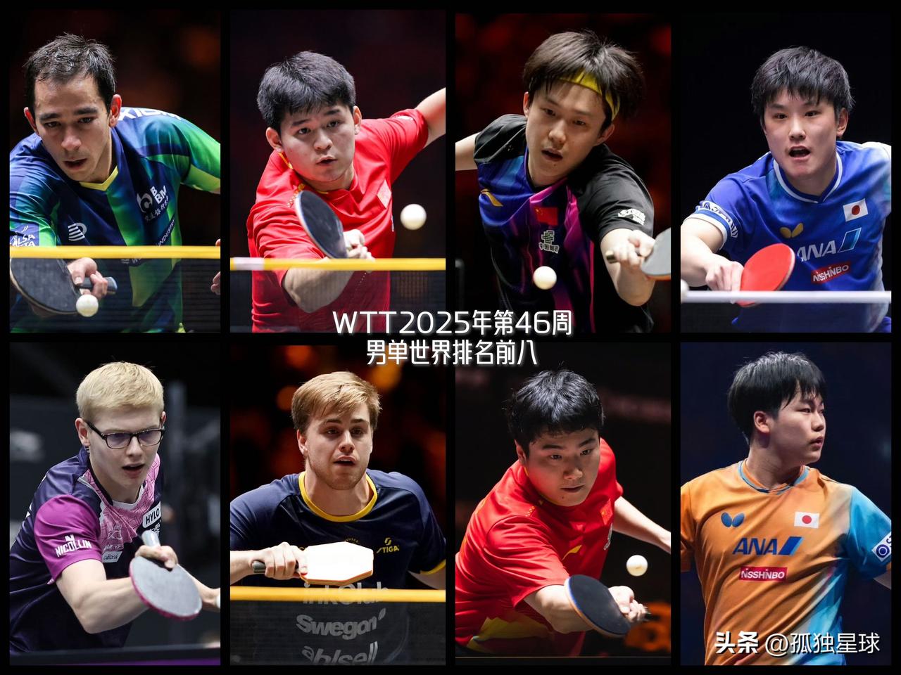 本次世界杯，国乒男单5 大对手：

头号对手松岛辉空：
最让人警惕的是“年轻无极