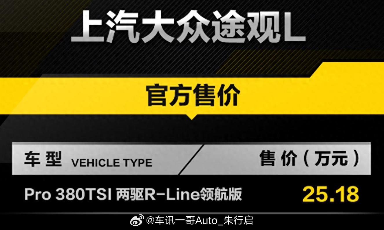 2026款大众途观L Pro领航版上市，新车定价为25.18万元，搭载了2.0T