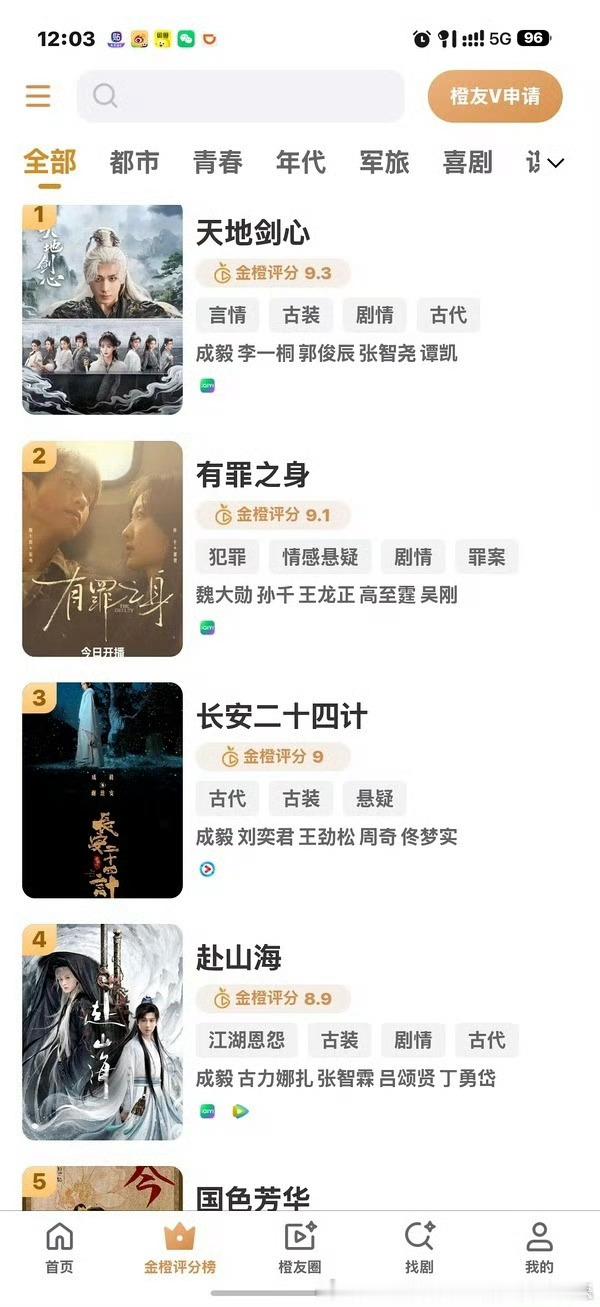 营销号集体吹这个结合了观看时长、多科学balabala取代豆瓣太好笑了 