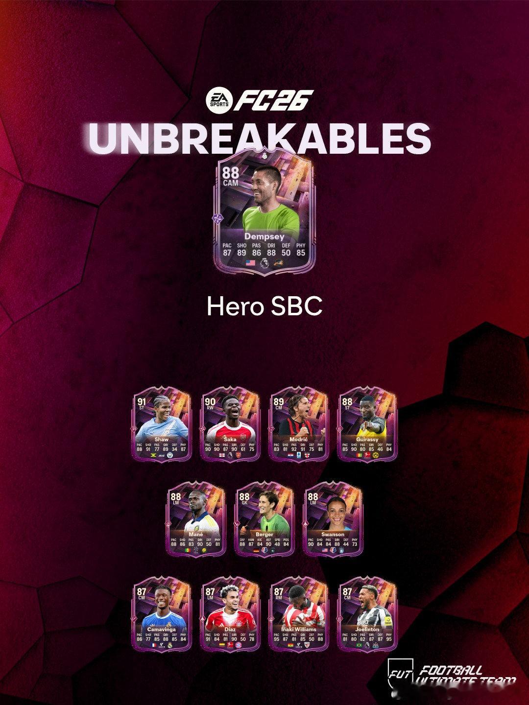 12月13日新增SBC：• 坚不可摧挑战 1• 83+ TOTW 升级• Séb