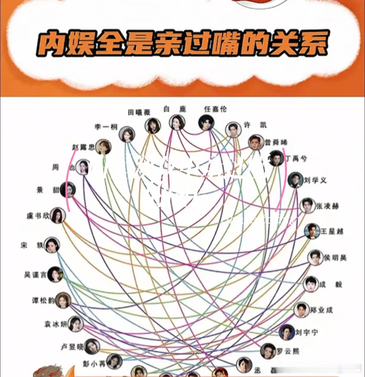 分享图片 孝感·孝感高中教工宿舍(东门)
