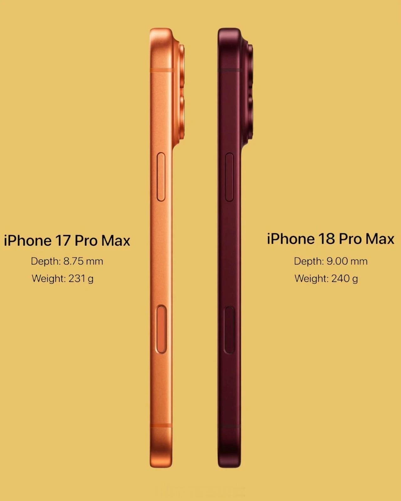 iPhone 18 Pro Max又重了对比上代重了9g直接比肩安卓超大杯了网页
