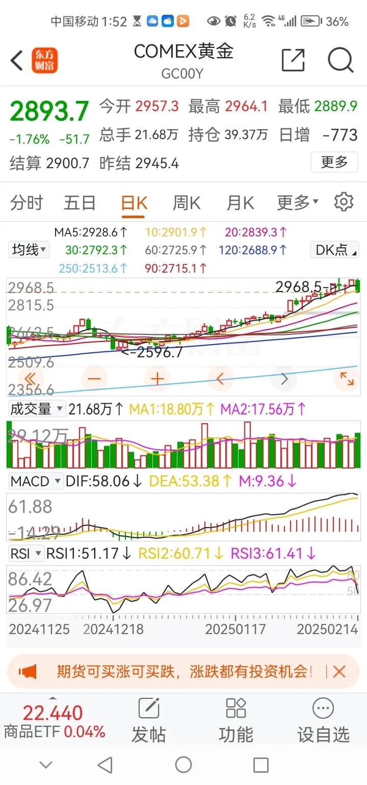 周六传来三大劲爆消息，或影响A股下周相关表现。消息一，昨夜纳斯达克中国金龙指数继