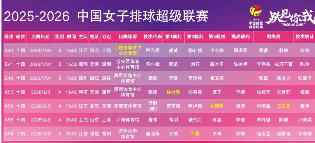 2025-2026赛季女排排超联赛第十四轮赛程来了，比赛日2月3号，19：00河