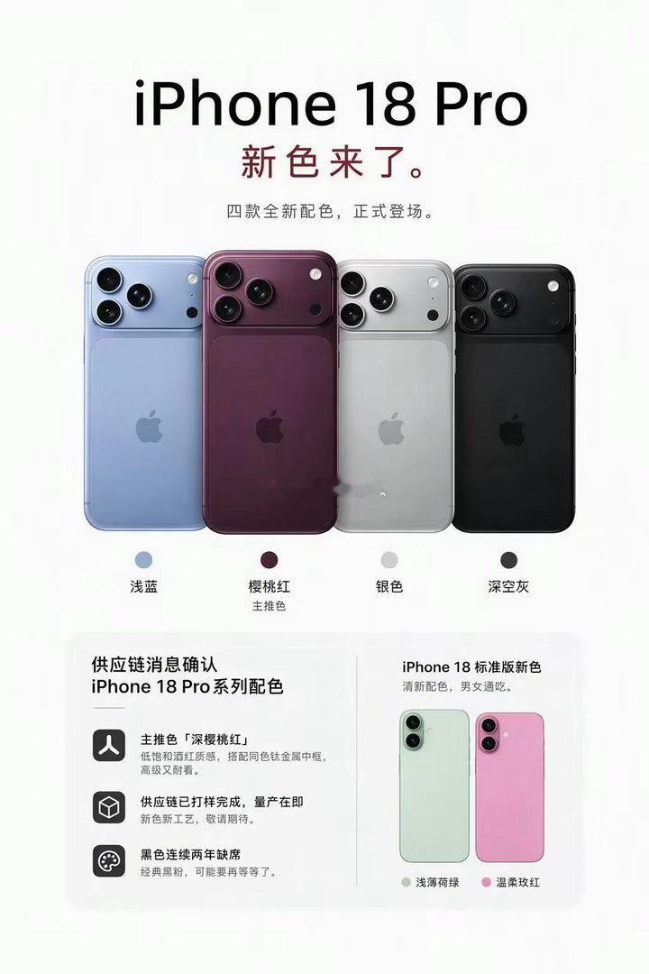 新机上市，个人还是比较喜欢深色 ​​​
