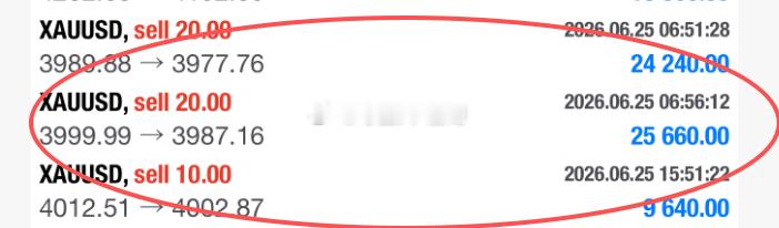 日内部署双向奔富，实仓摆上，是胜是负坦诚相待，依旧持续跟进！！不管是每天还是每周