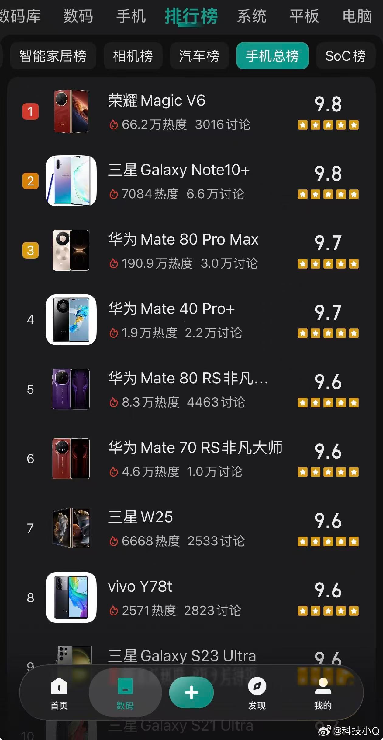 荣耀Magic V6赤兔红全平台售罄，16+512和16+1TB这些大版本也出现