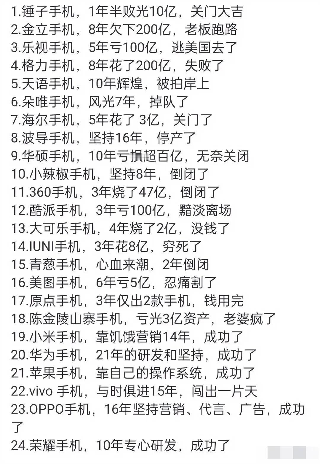 这么多品牌的手机都Game  Over了。#这款手机够硬# #现在的手机真香# 