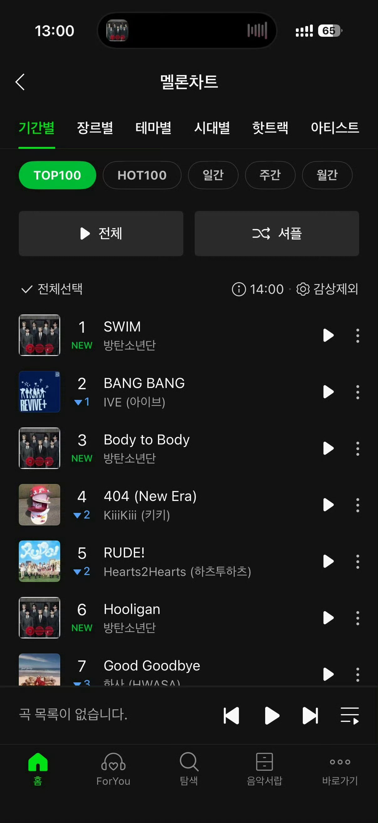防弹少年团回归已经屠榜，Melon空降实时和TOP100都第一 