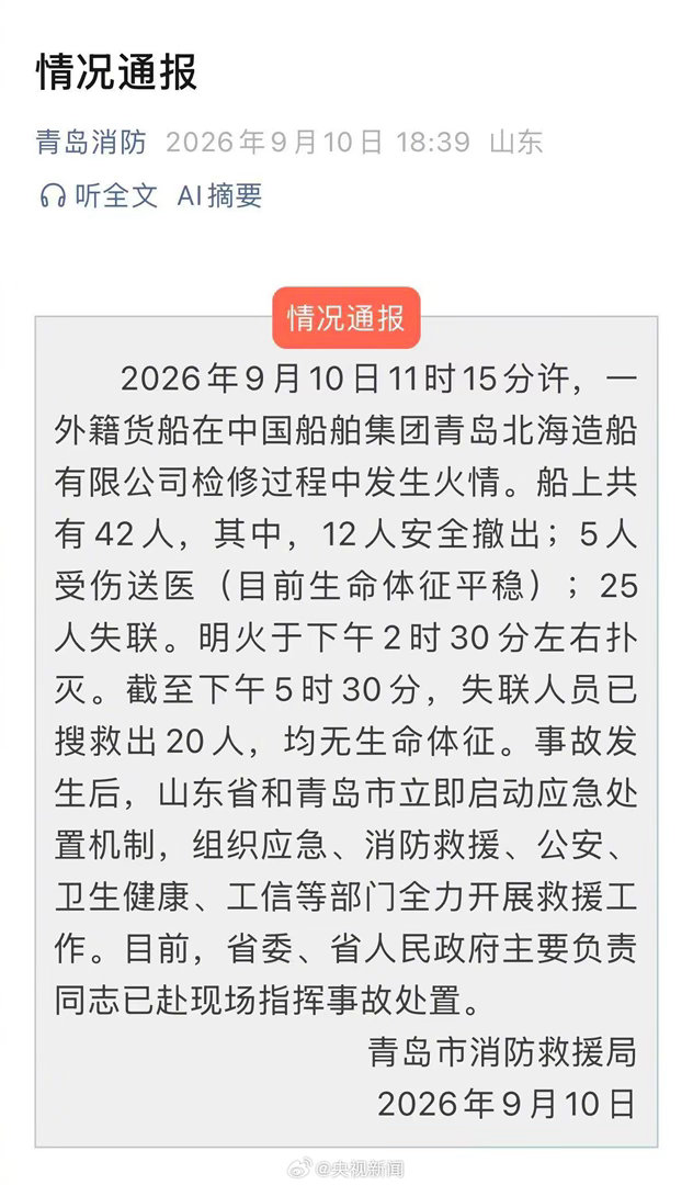 #青岛货轮火灾已造成20人遇难#【#青岛起火外籍货轮上共42人#】今天，山东青岛