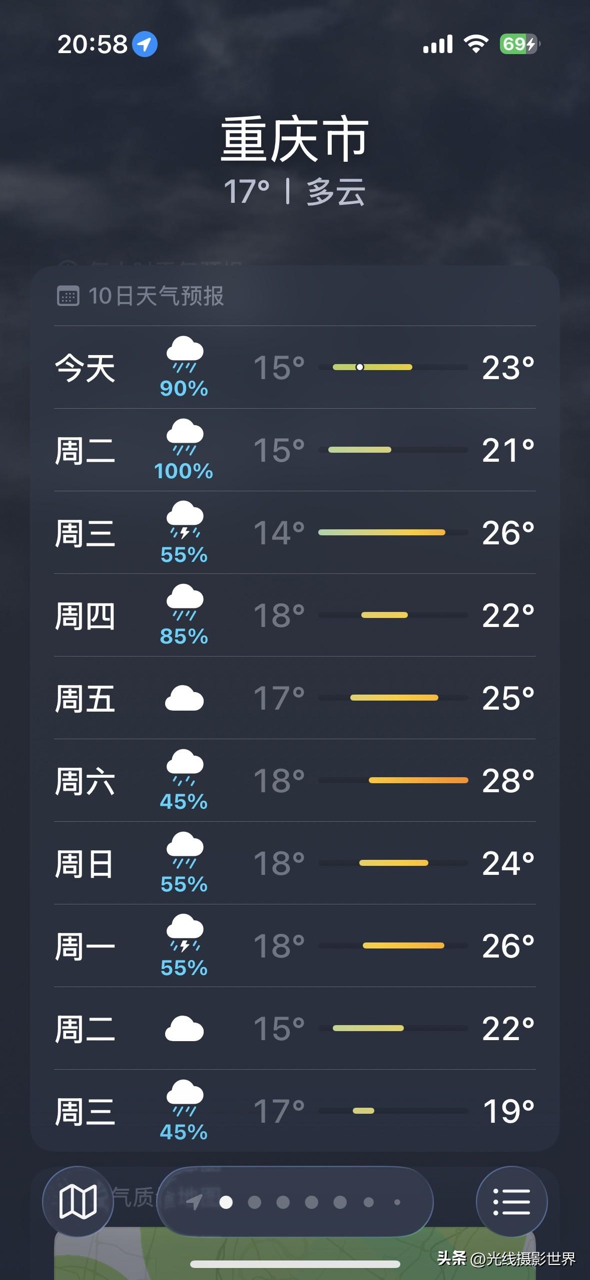 尽管中央气象台的最新重庆天气预报显示，3月31日到4月7日，重庆主城区，会经常出