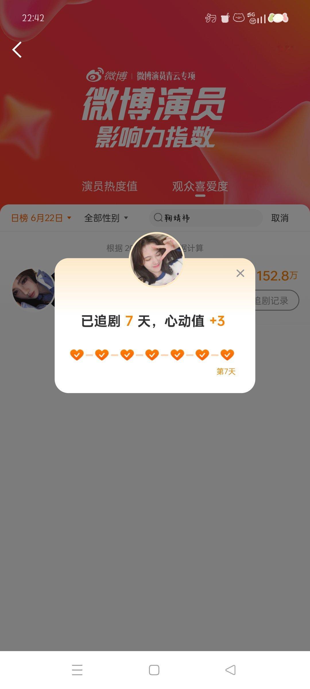 微博演员影响力指数心动Day84  专栏 · 991投票箱
