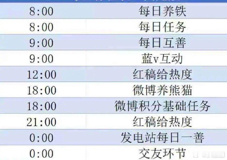 追星真的可以做到这种程度吗～[吃瓜] ​​​