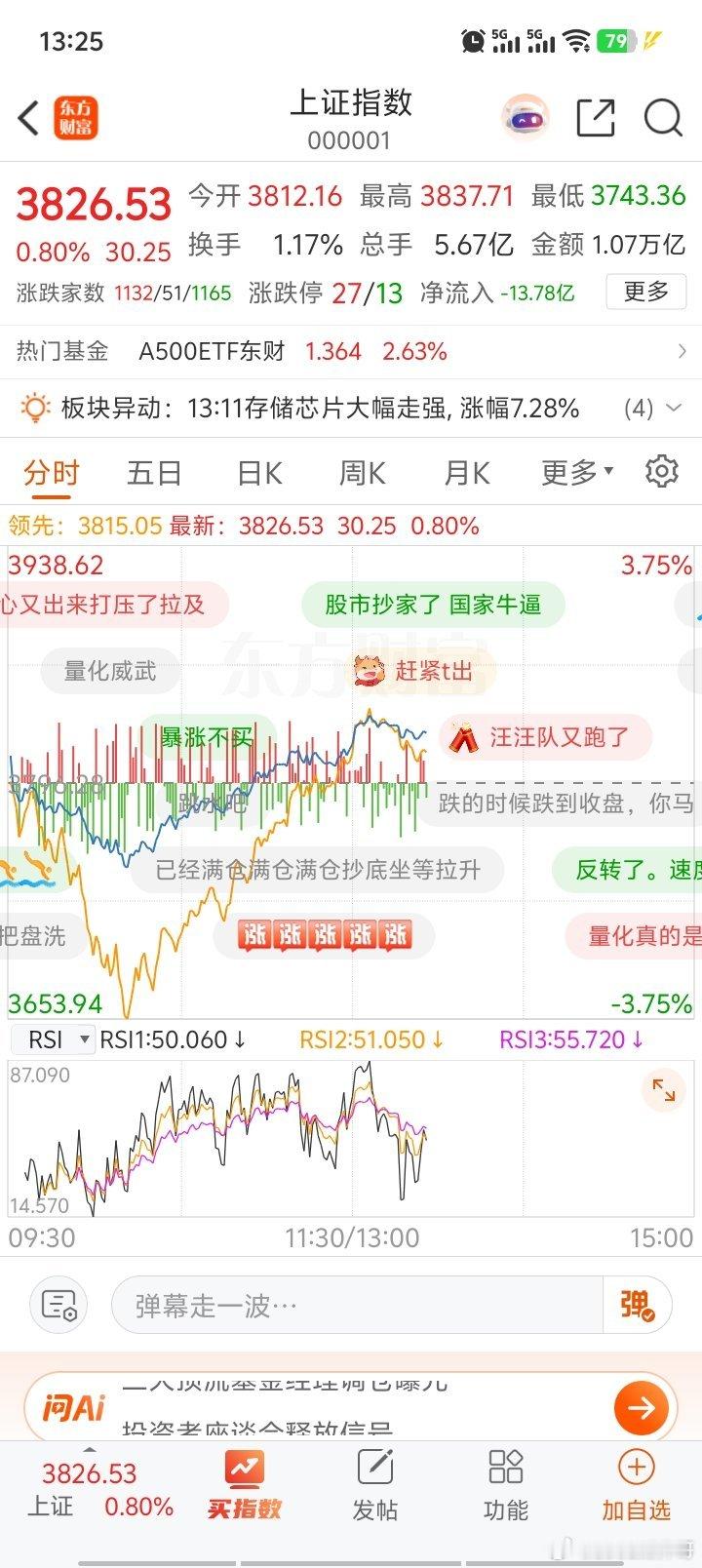 涨老登哭，跌老登继续哭😭😭😭😭a股