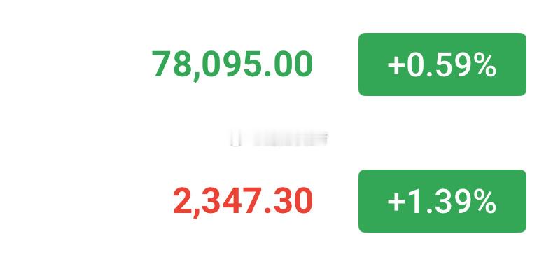 姨太也可以空了，空箪的话大饼止损参考79000，姨太2380。目标下看76000