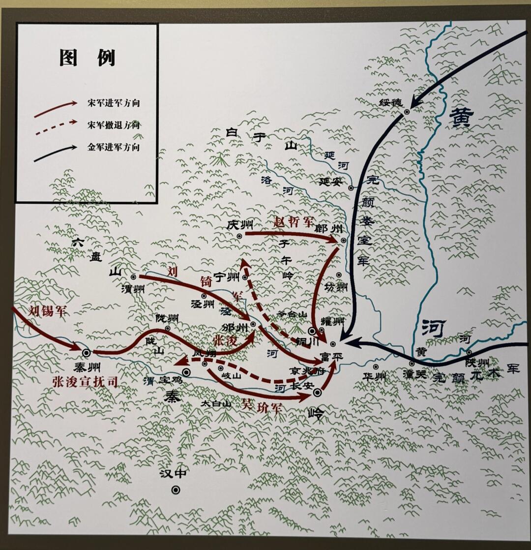 经此一役，南宋彻底把西北的控制权送给金国