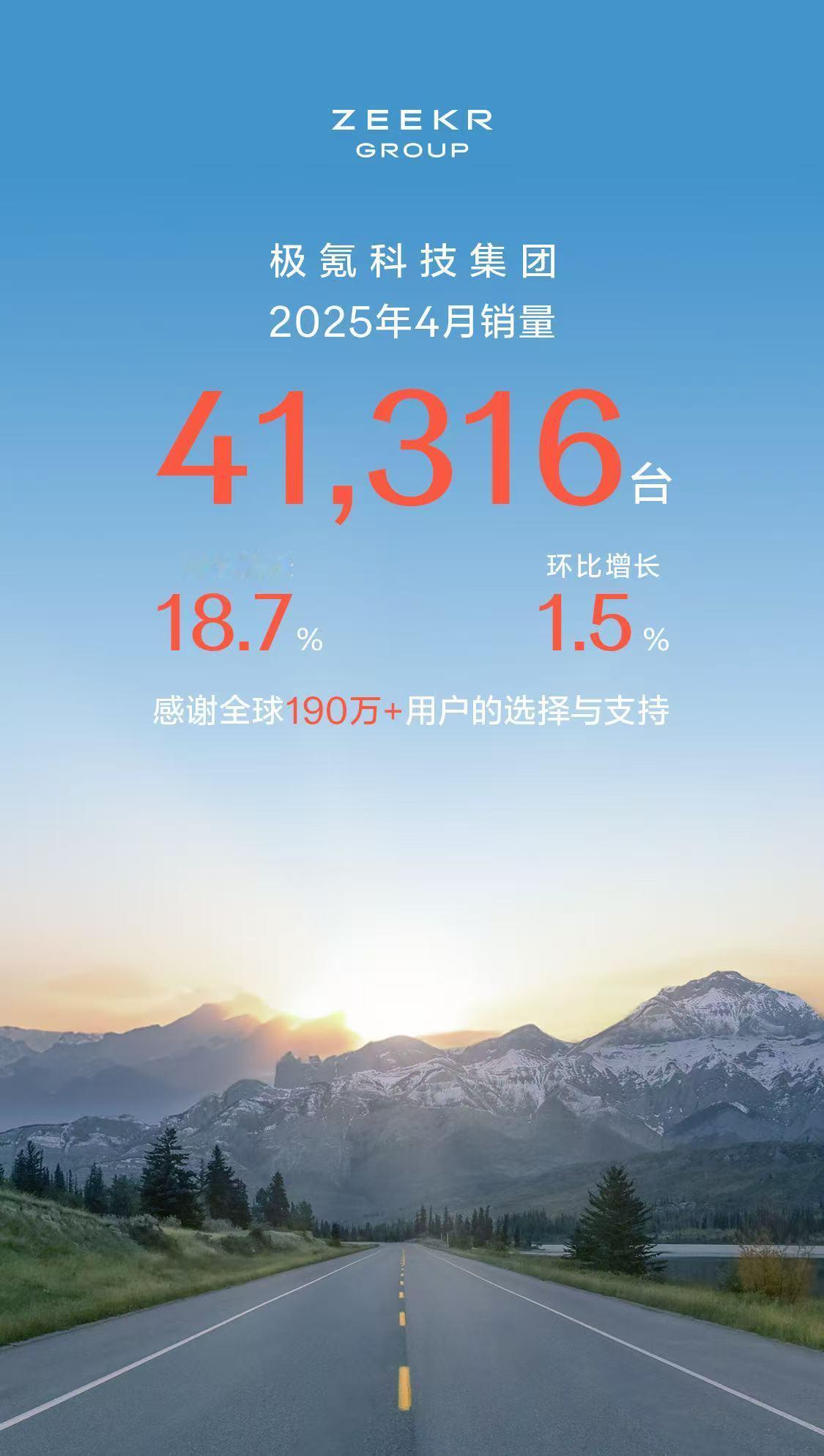 最近很猛！又是9X发布后…… ​​​
