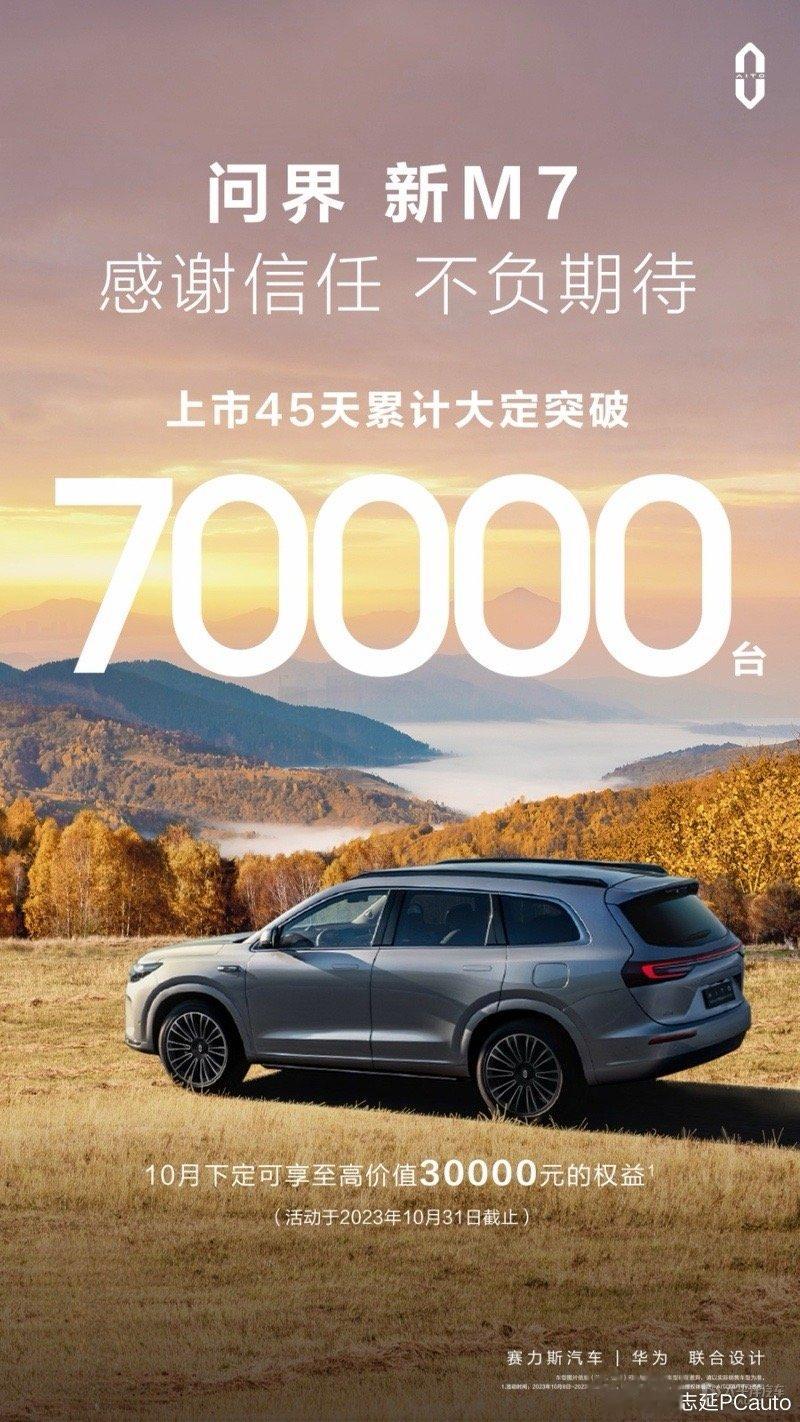 问界M7最新战报，45天累计大定70000台。之前也传10月的理想交付量有望破4