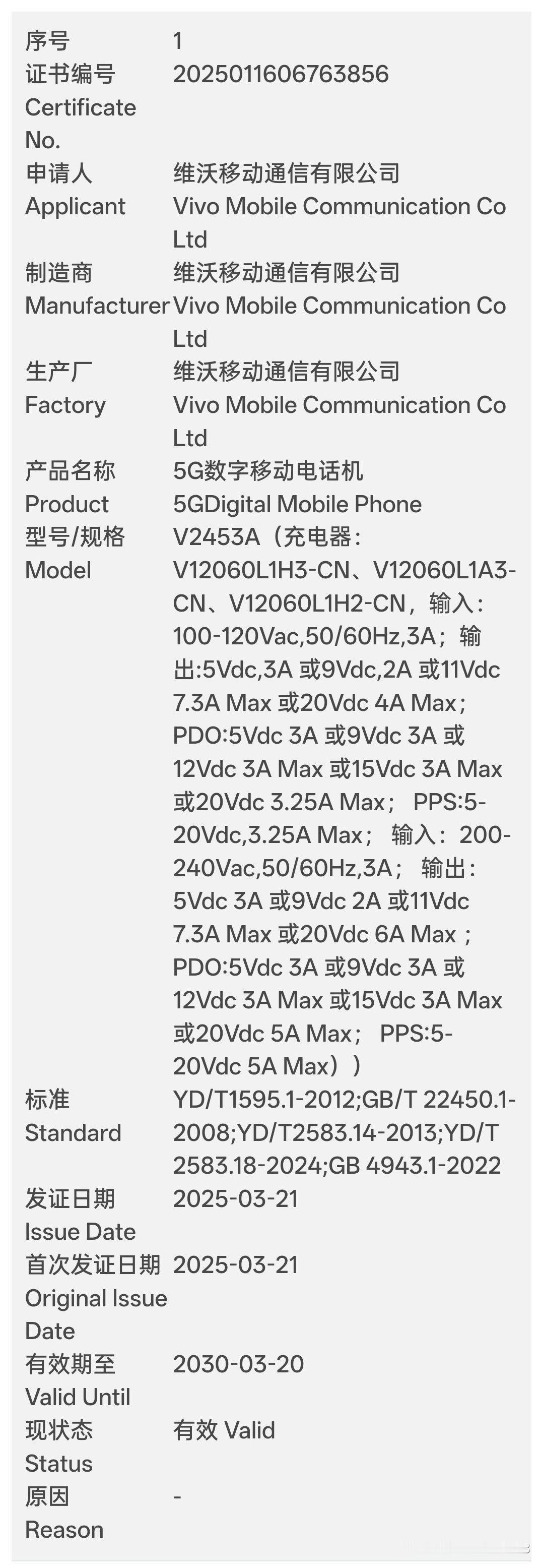 iQOO Z10 Turbo Pro通过3C认证，据站哥爆料，该机配置如下：> 