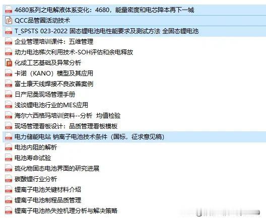 知识星球-新质能源智库第66季共上传了包含质量、六西格玛、管理体系、锂电及材料、