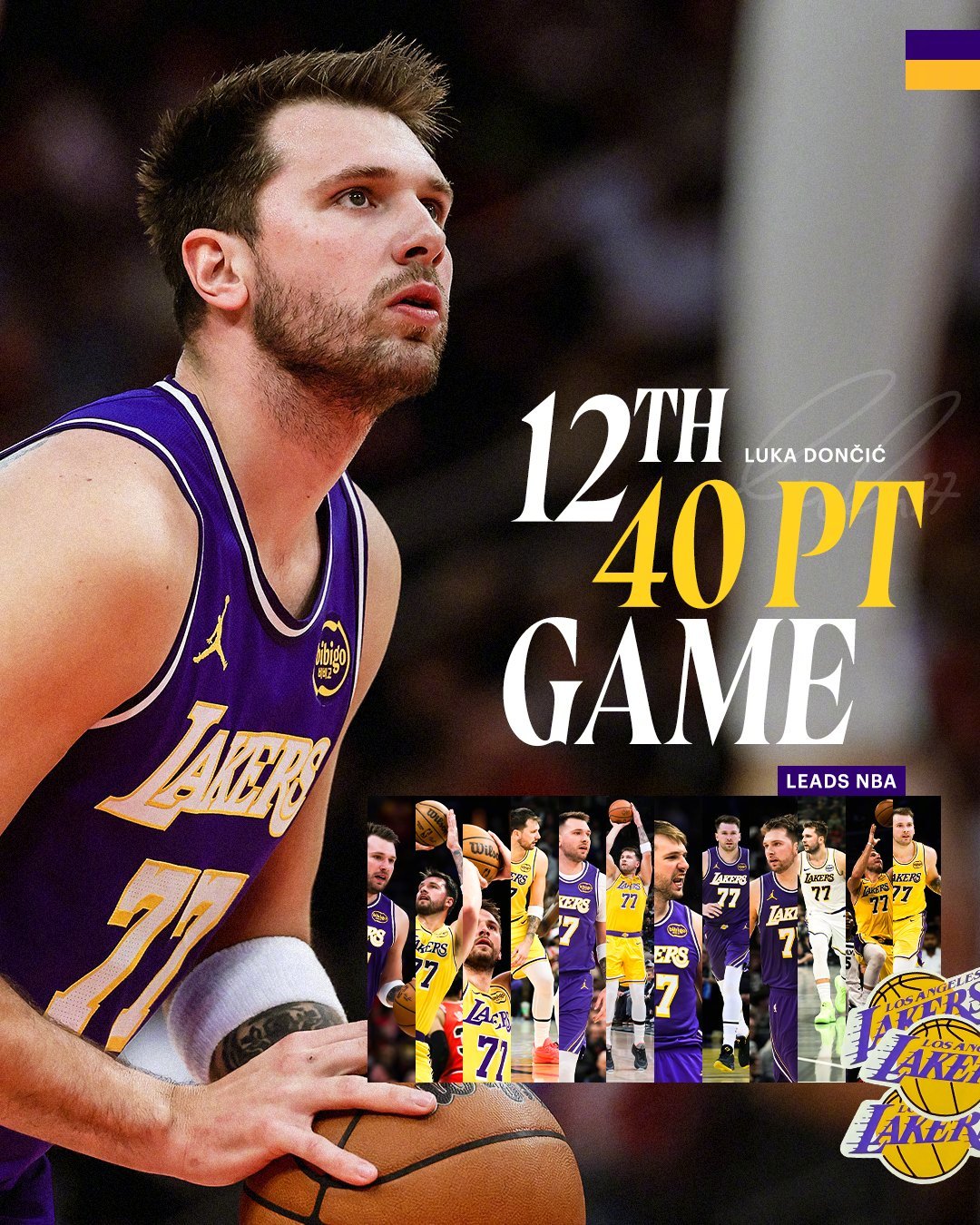 本赛季至今联盟中40+得分场次最多的球员——湖人卡位战双杀火箭 东契奇最后5分钟