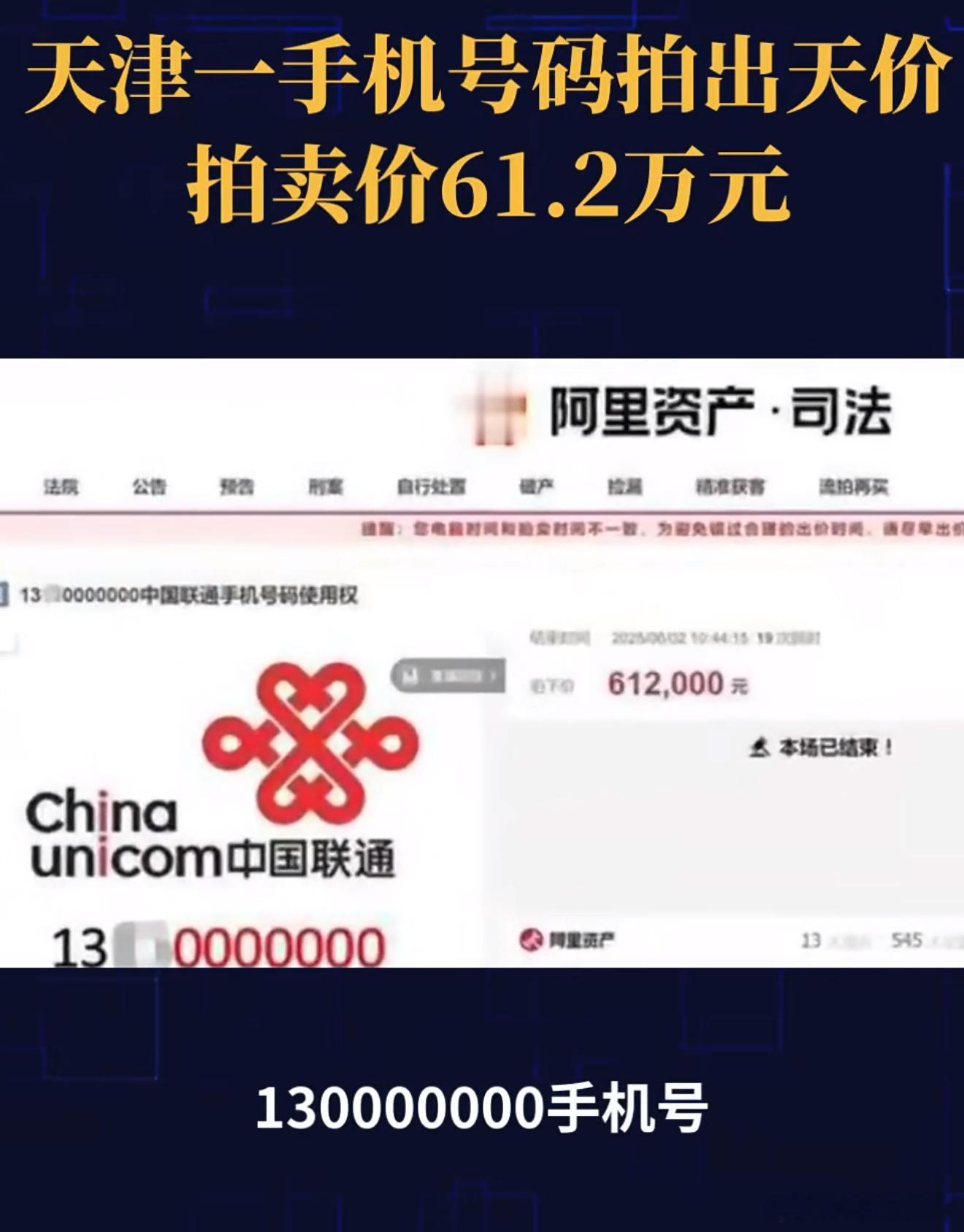 好家伙，确实是有钱人的世界我不懂，尾号0000000手机号拍出61.2万，总共1