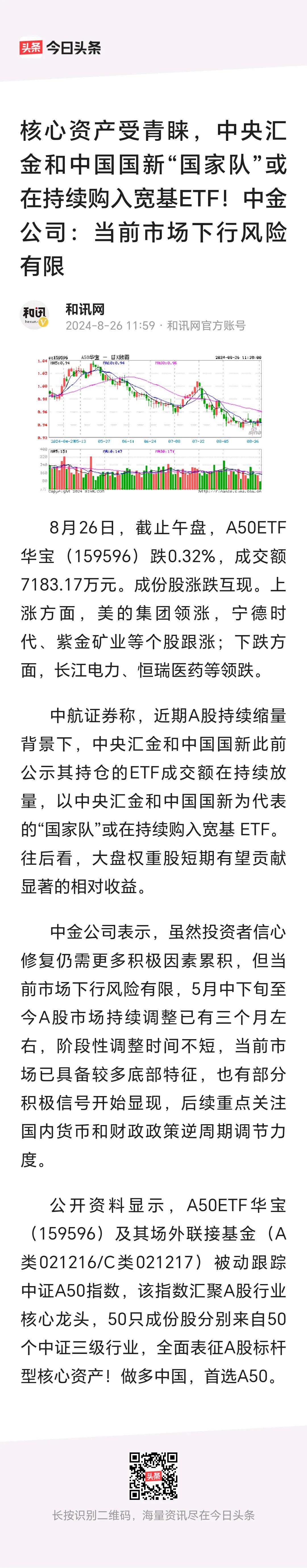 中金公司：当前市场下行风险有限。
         你说市场下行风险有限，我就相