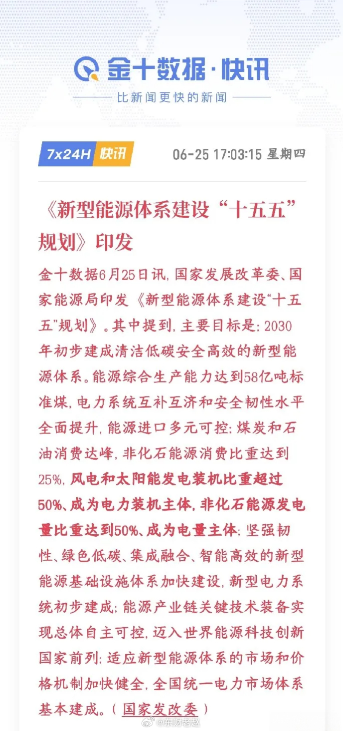 新能源顶层规划落地，未来五年景气有政策兜底顶层方案明确2030年全面升级国内能源