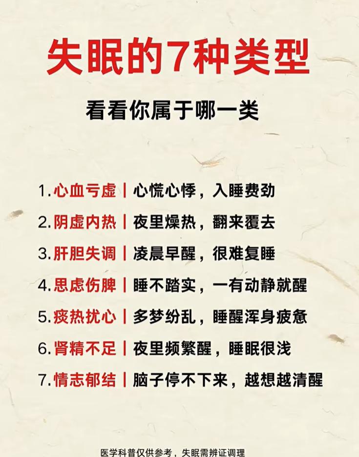 失眠不只是 “睡不着”，7 种辨证类型，分清再调理