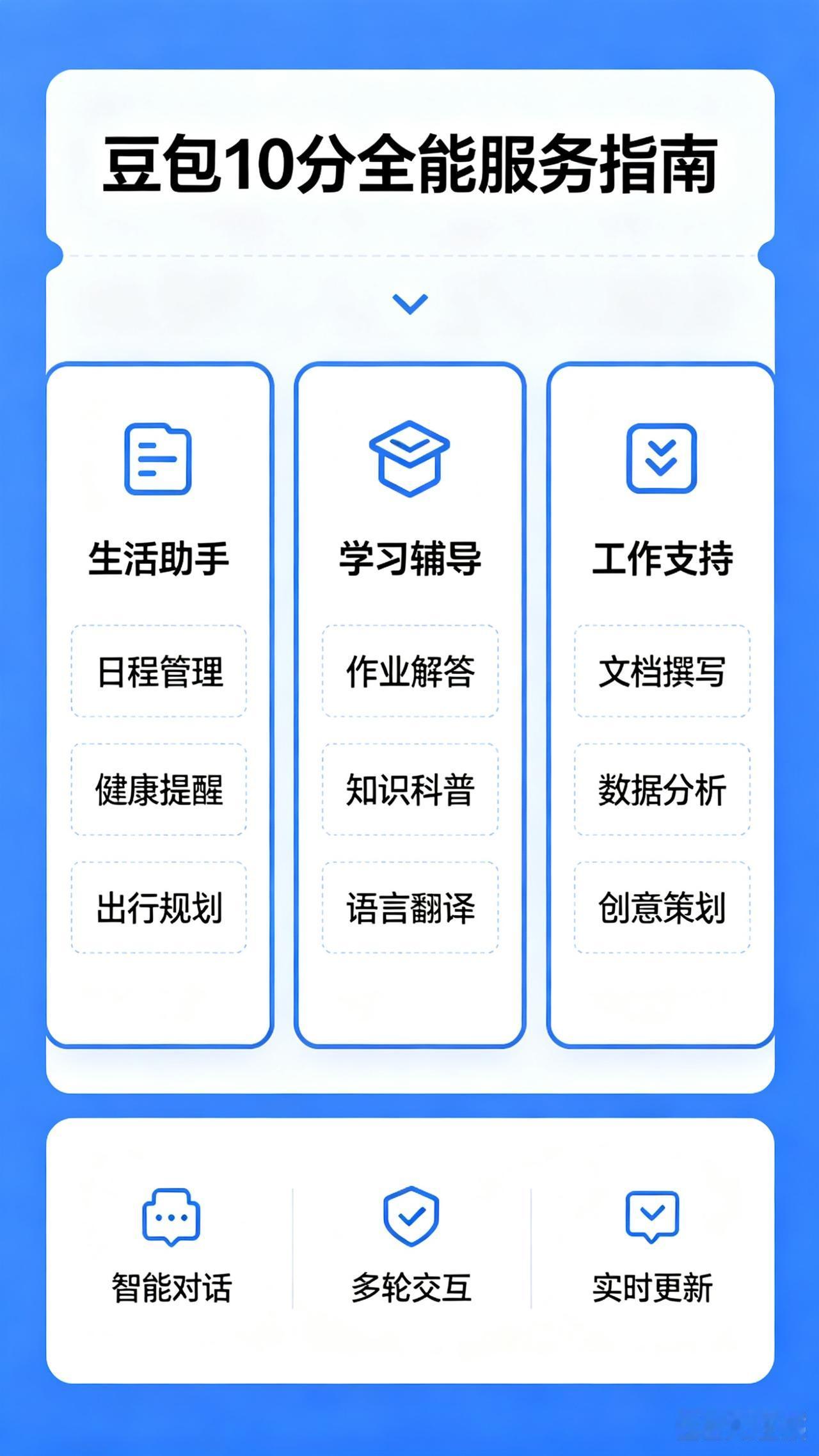 我：豆包你也太全能了吧，到底都会些什么呀？
豆包：上到学习工作，下到生活养生，娱