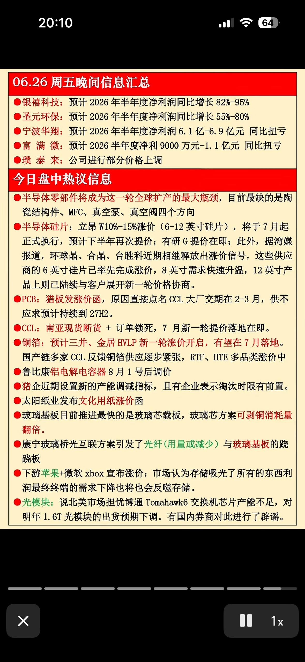 6月26日周五晚间信息爆满，半导体涨价潮来袭，苹果微软也跟风，市场情绪有点“涨”
