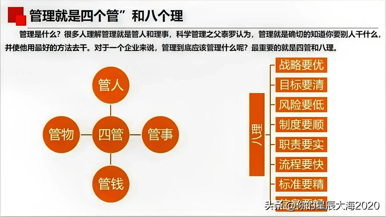 管理，到底管什么？最重要的是四管八理