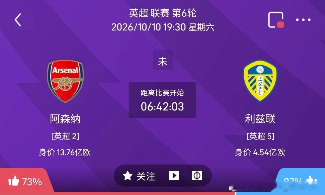 阿森纳 vs 利兹联1️⃣阿森纳✅利好：高居联赛第2，全队身价13.76亿欧优势