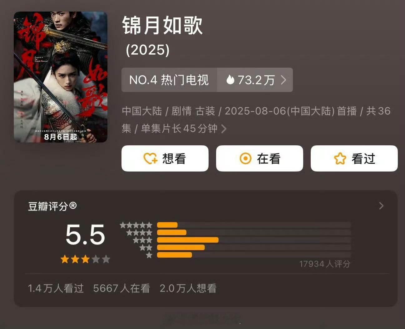 锦月如歌豆瓣开分5.5 ​​​