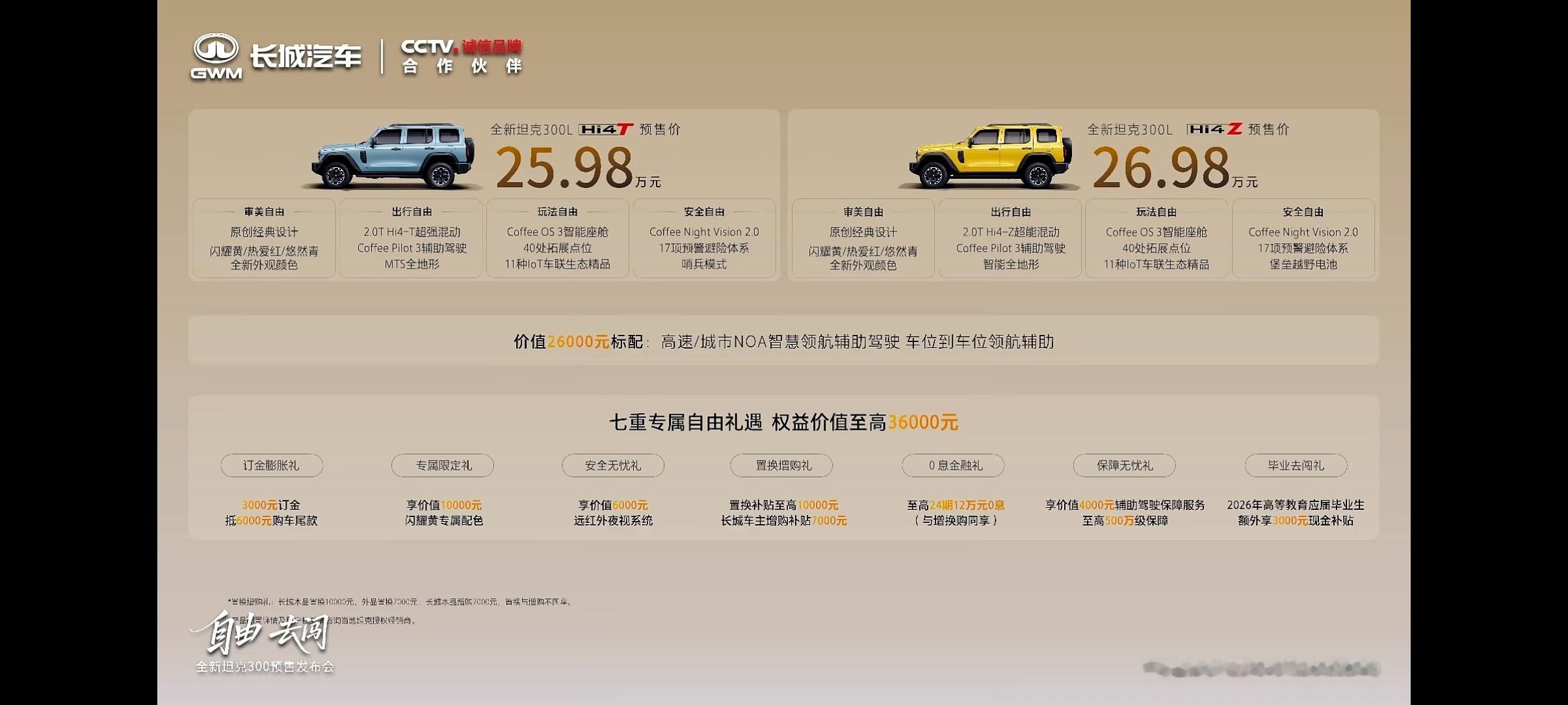 全新坦克300年轻人的潮流大玩具  全新坦克300开启预售，长轴版Hi4-T预售