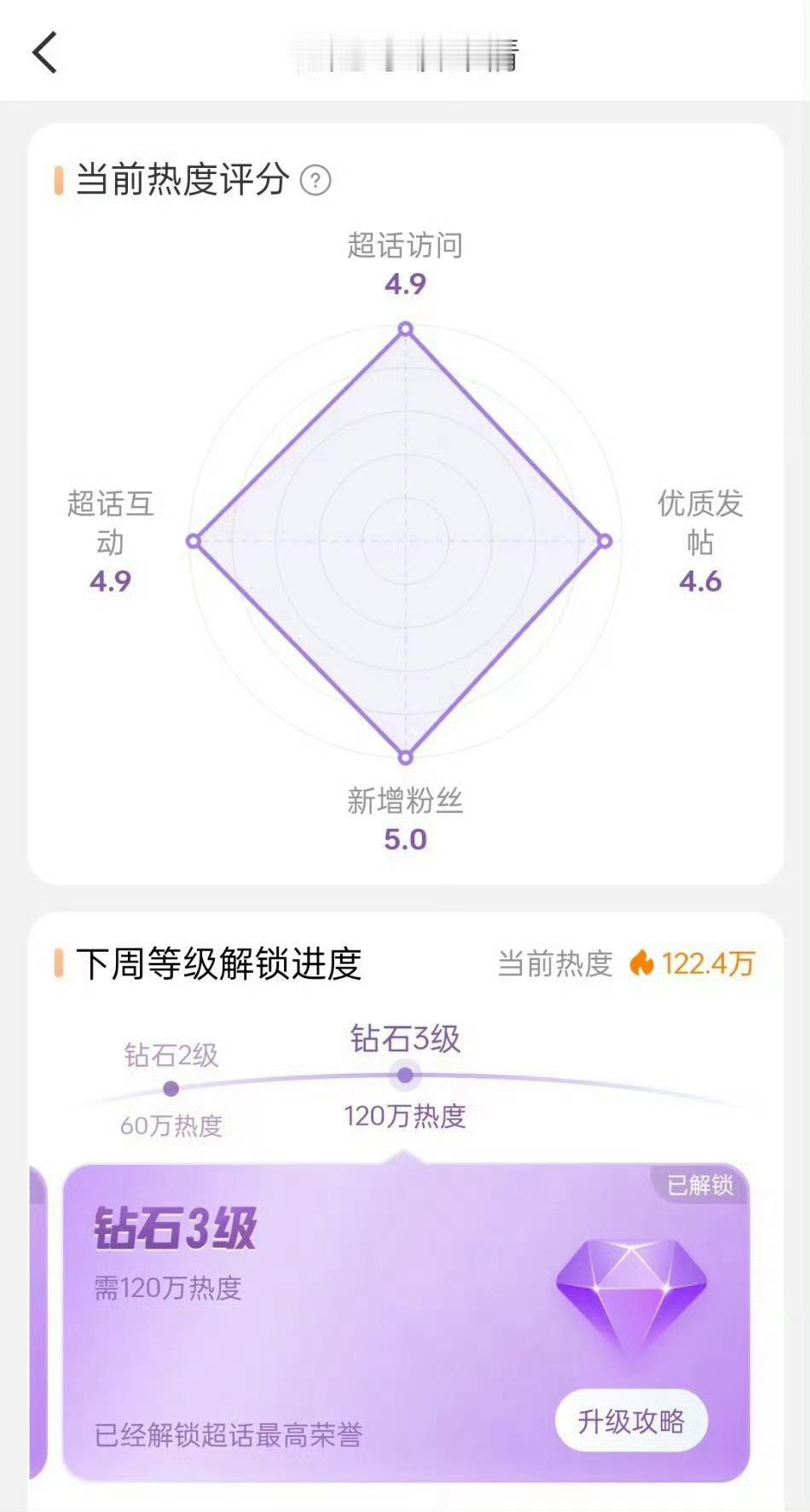 田栩宁超话解锁钻三 ​​​