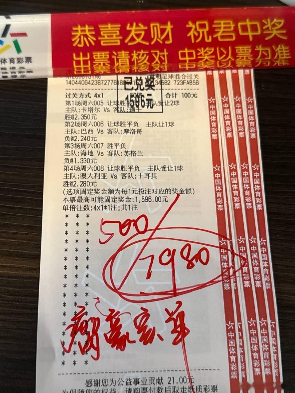 都说昨晚一片冷，我不这么认为，家里四关过的如履平地！今日方位也已经钻研透了，这里