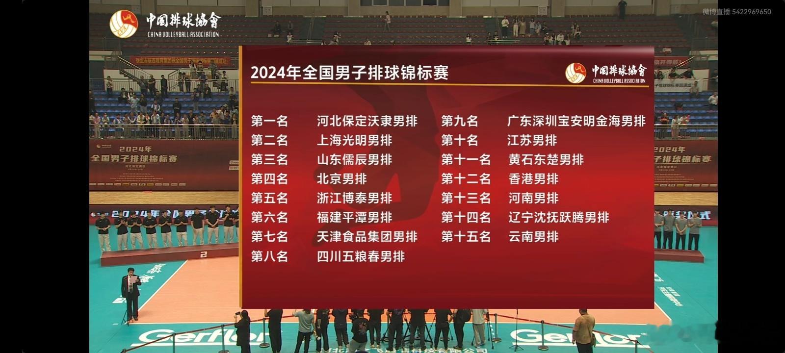 2024全国男排锦标赛落幕，恭喜获奖的队伍。场上凶悍、场下可爱的球员们都辛苦了，