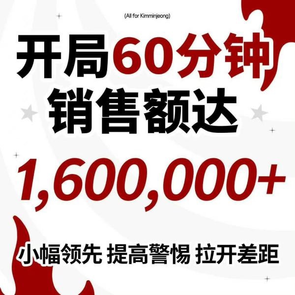 都低估金玟庭粉丝的实力了吧？一个小时比柳智敏六个小时还要多 ​​​