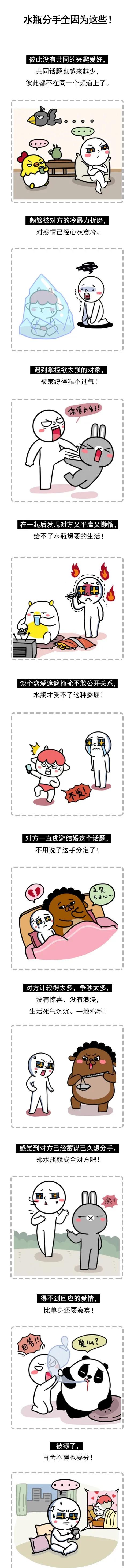 水瓶分手全因为这些！