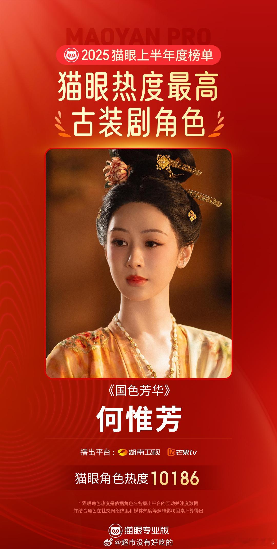 杨紫《国色芳华》何惟芳上半年古装角色第一🎉 ​​​
