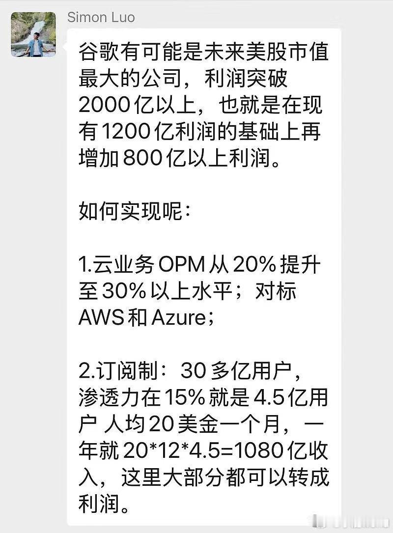 转：谷歌未来利润预测将突破2000亿美元核心结论:分析认为谷歌有望成为未来美股市