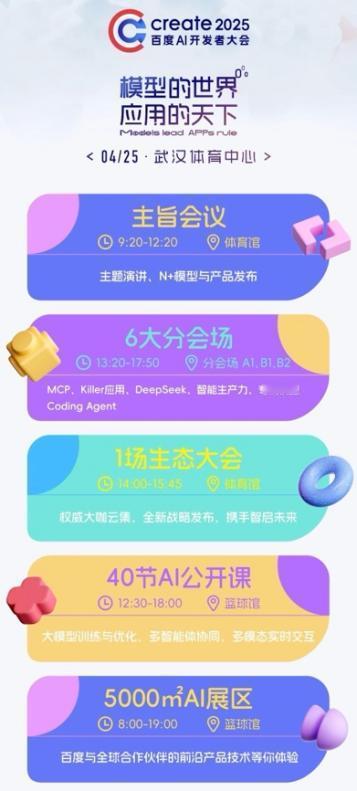 百度Create大会来袭！AI界的“超级大脑”心响App提前曝光

4月25日，