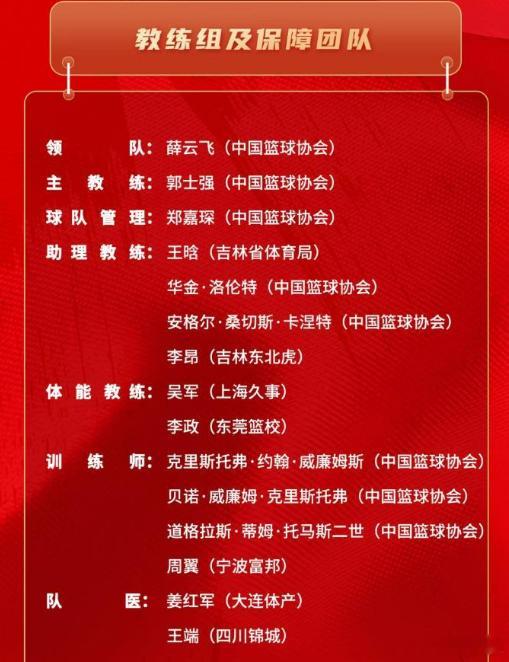 中国男篮中国男篮发布了最新的集训安排与名单，时间为7月13-9月10日，名单在第