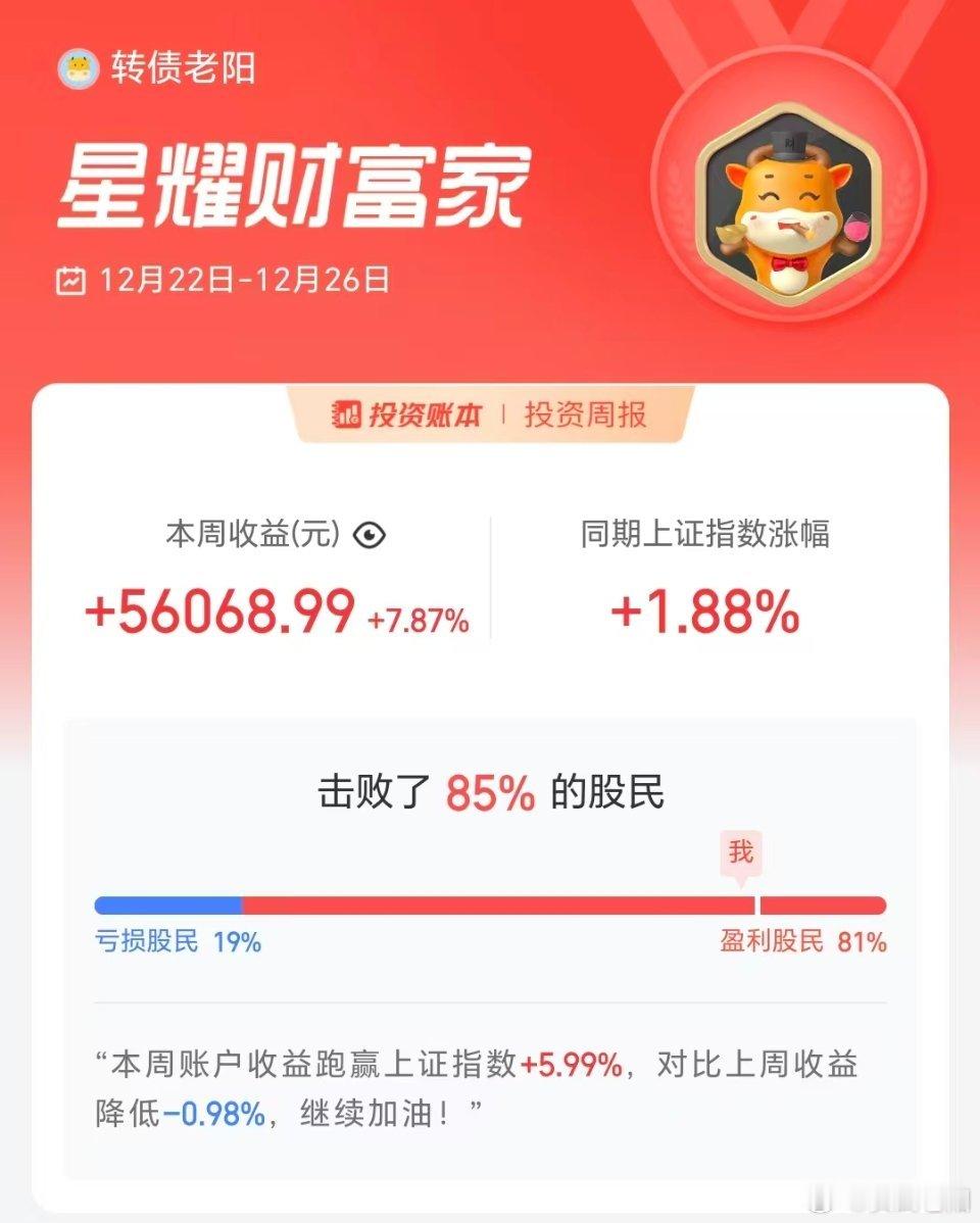 周末了，本周做完顺利突破50%！下周只有三天就不定目标了，随缘，薅羊毛！最近很多