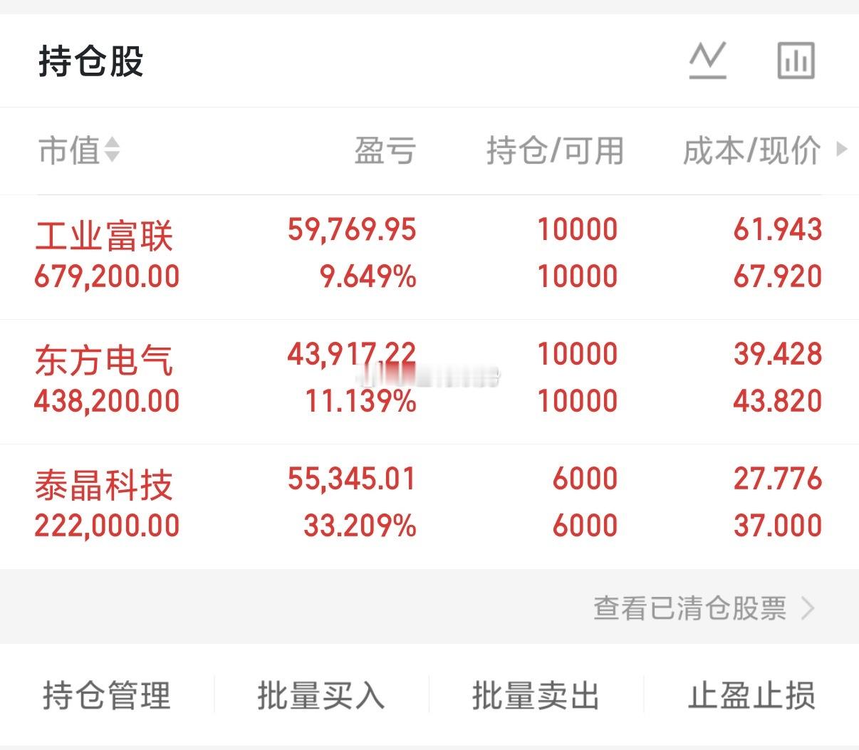 持仓分享个人实盘记录！今日持有：东方电气、泰晶科技、工业富联盘面不好还是多看少动