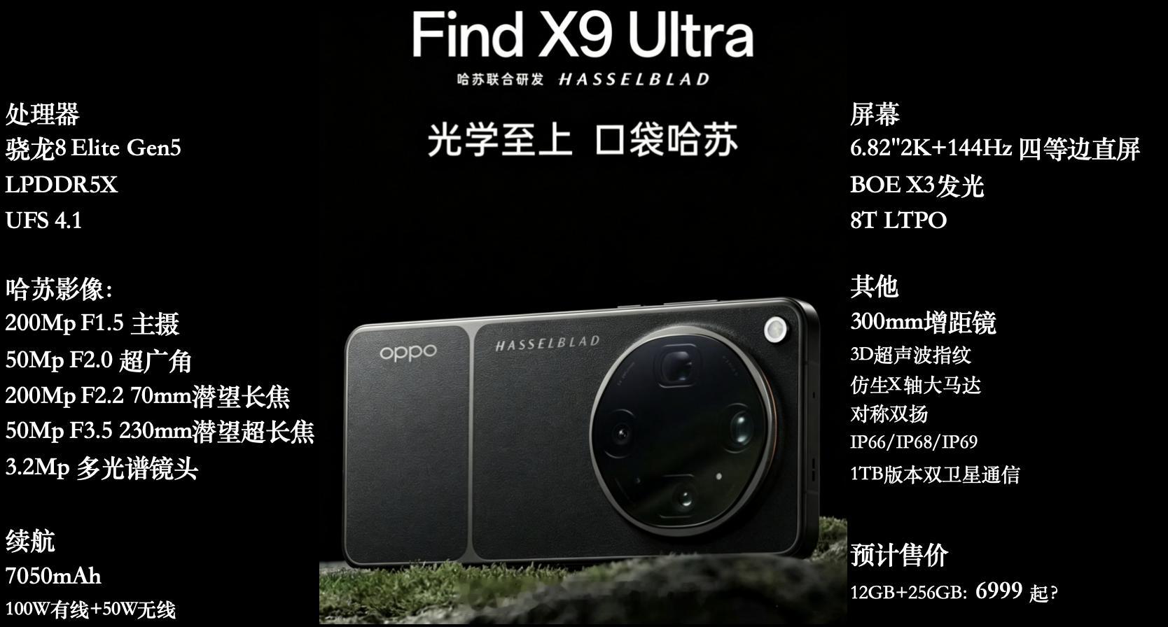 OPPO Find X9 Ultra配置汇总：骁龙8 Elite Gen5+双2